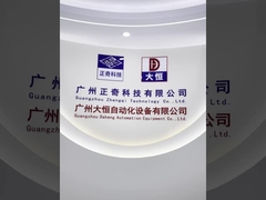 D&H 企業環境 簡単な見方